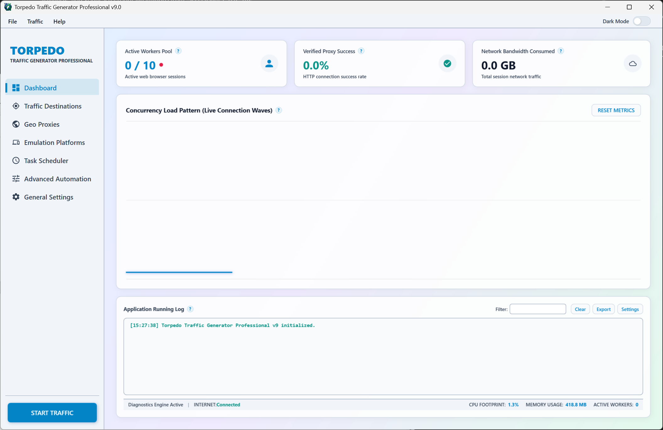Torpedo Traffic Professional - 10-Thread Live Dashboard