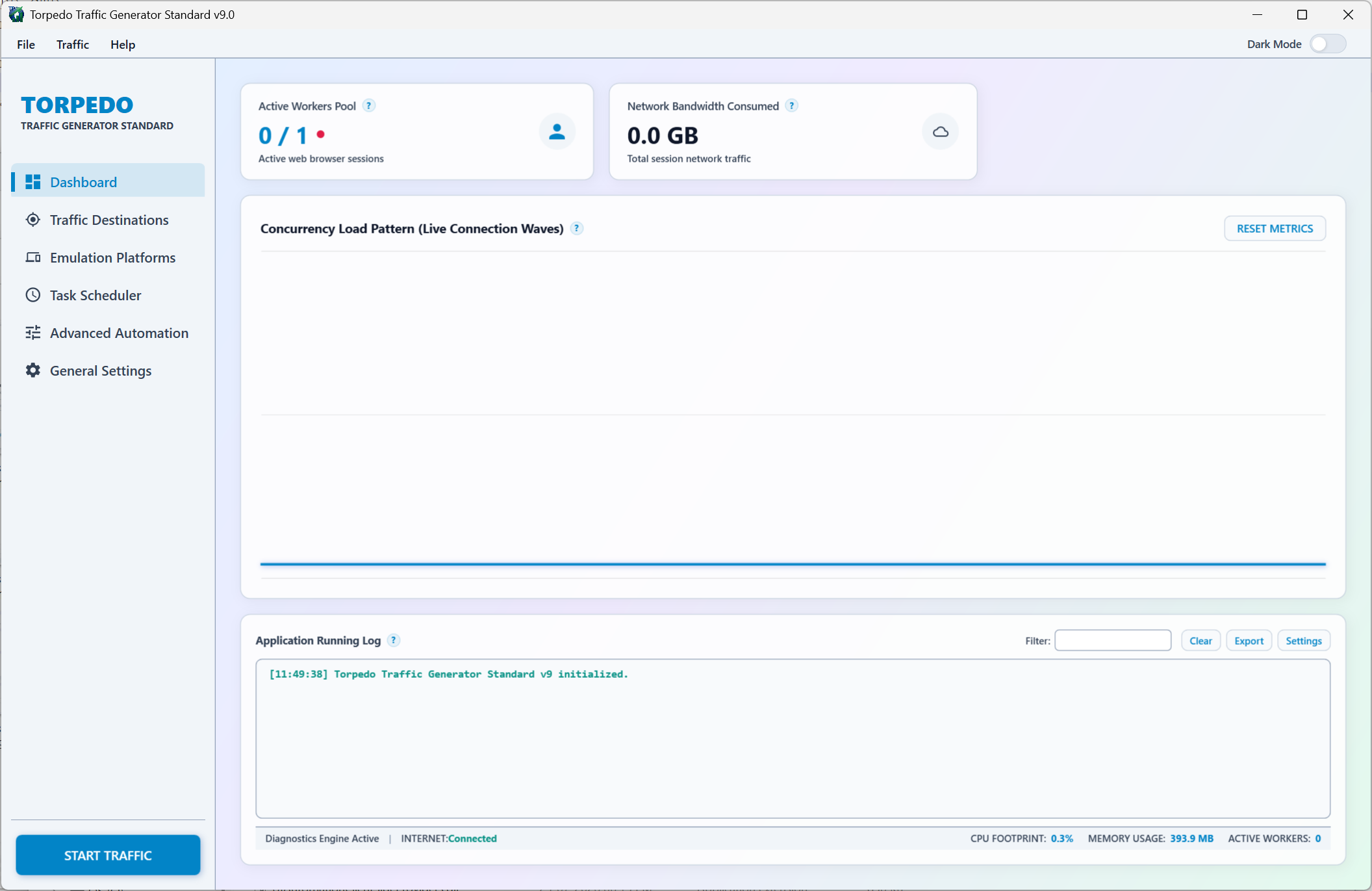 Torpedo Traffic Standard - Live Traffic Dashboard